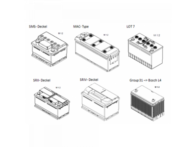 Аккумулятор BOSCH S5 - 12 Volt, 77Ah 780A 278x175x190